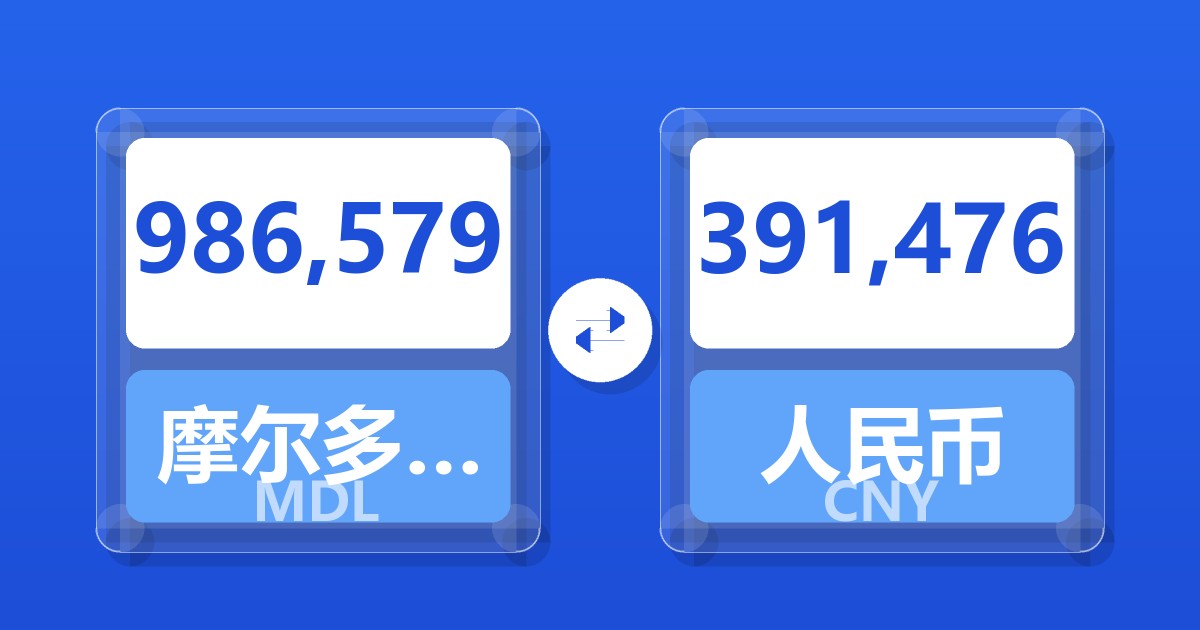 986,579摩尔多瓦列伊兑人民币