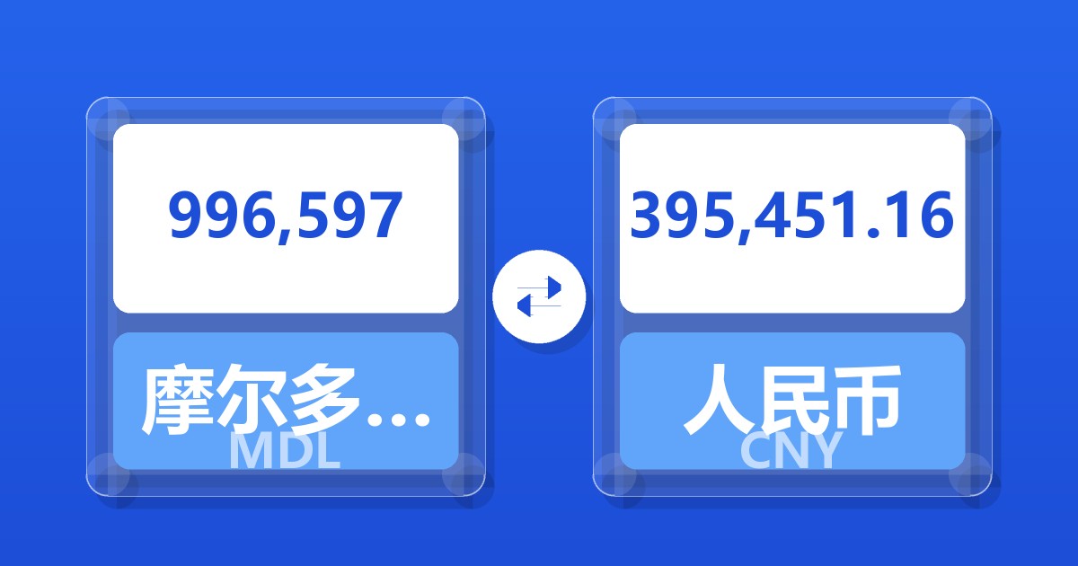 996,597摩尔多瓦列伊兑人民币