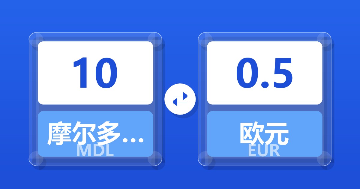 10摩尔多瓦列伊兑欧元