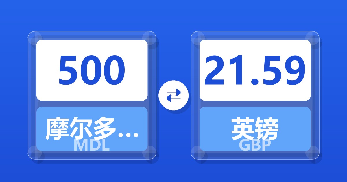 500摩尔多瓦列伊兑英镑