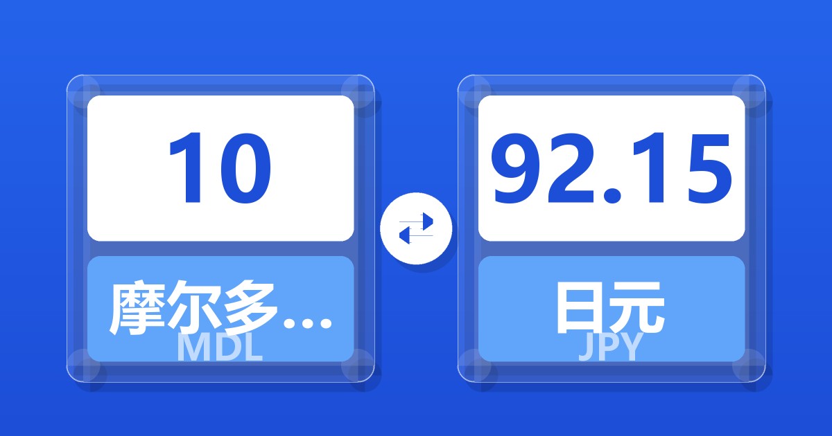 10摩尔多瓦列伊兑日元