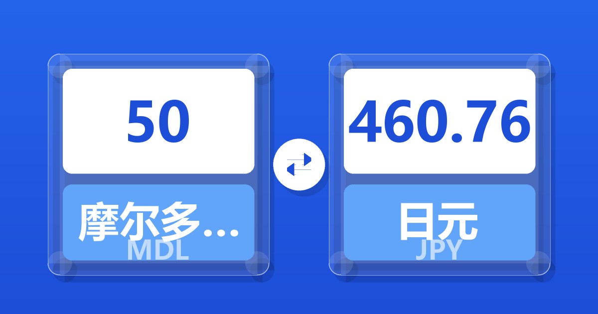 50摩尔多瓦列伊兑日元