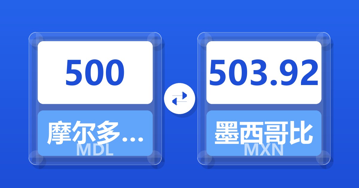 500摩尔多瓦列伊兑墨西哥比索