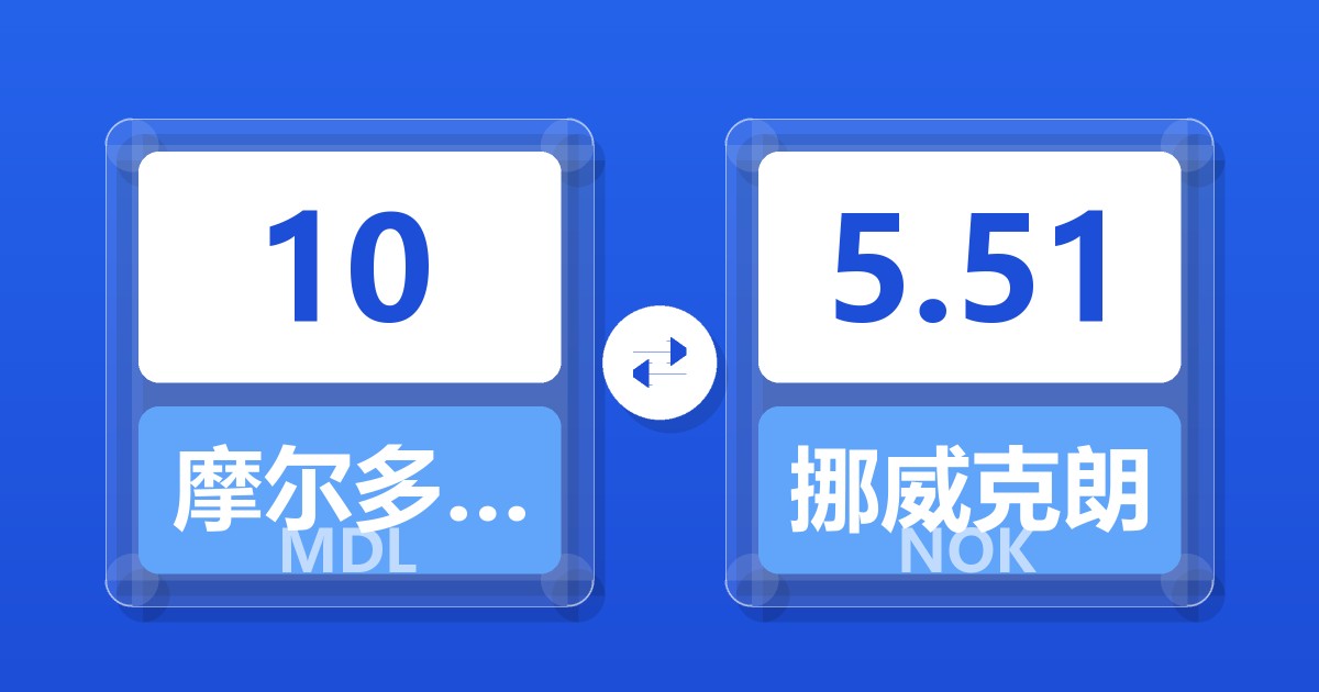 10摩尔多瓦列伊兑挪威克朗