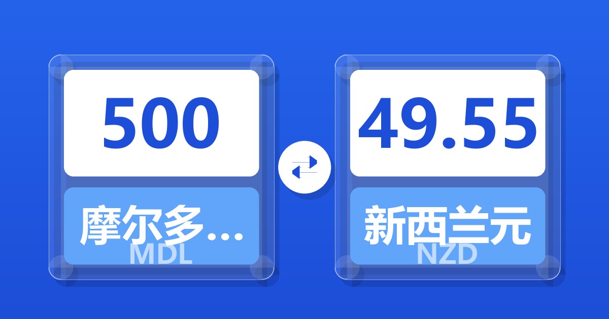 500摩尔多瓦列伊兑新西兰元
