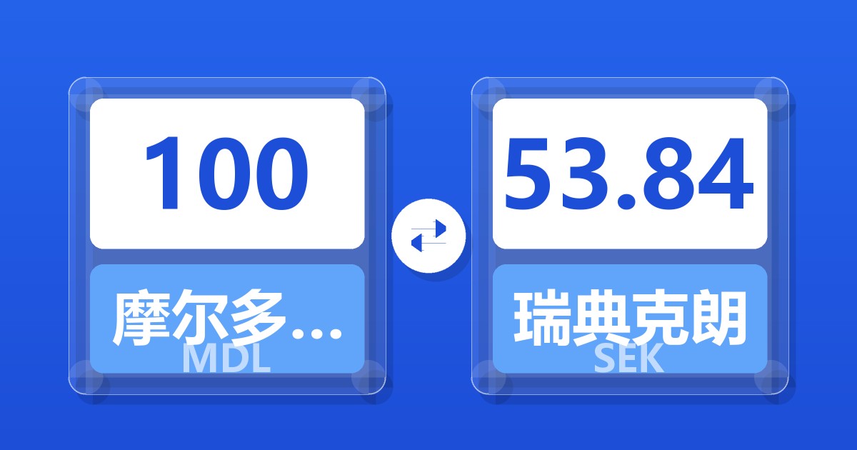 100摩尔多瓦列伊兑瑞典克朗