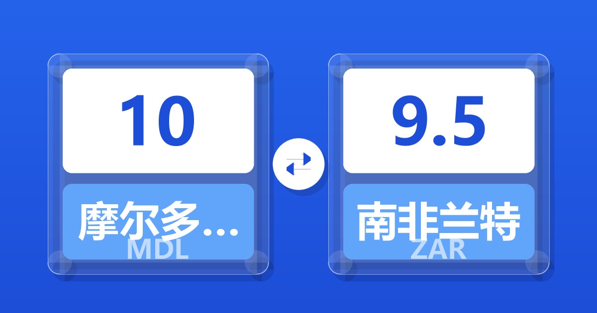 10摩尔多瓦列伊兑南非兰特