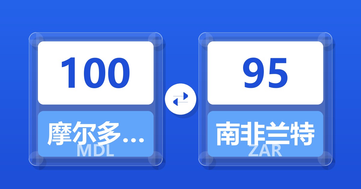 100摩尔多瓦列伊兑南非兰特