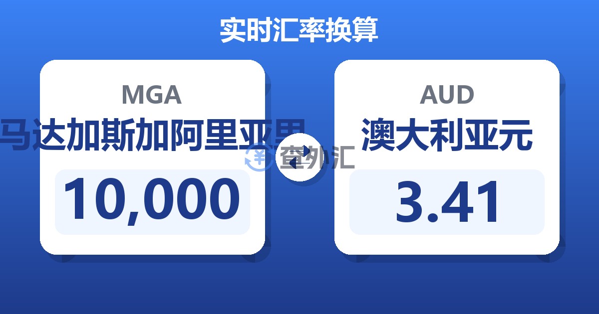 10,000马达加斯加阿里亚里兑澳大利亚元