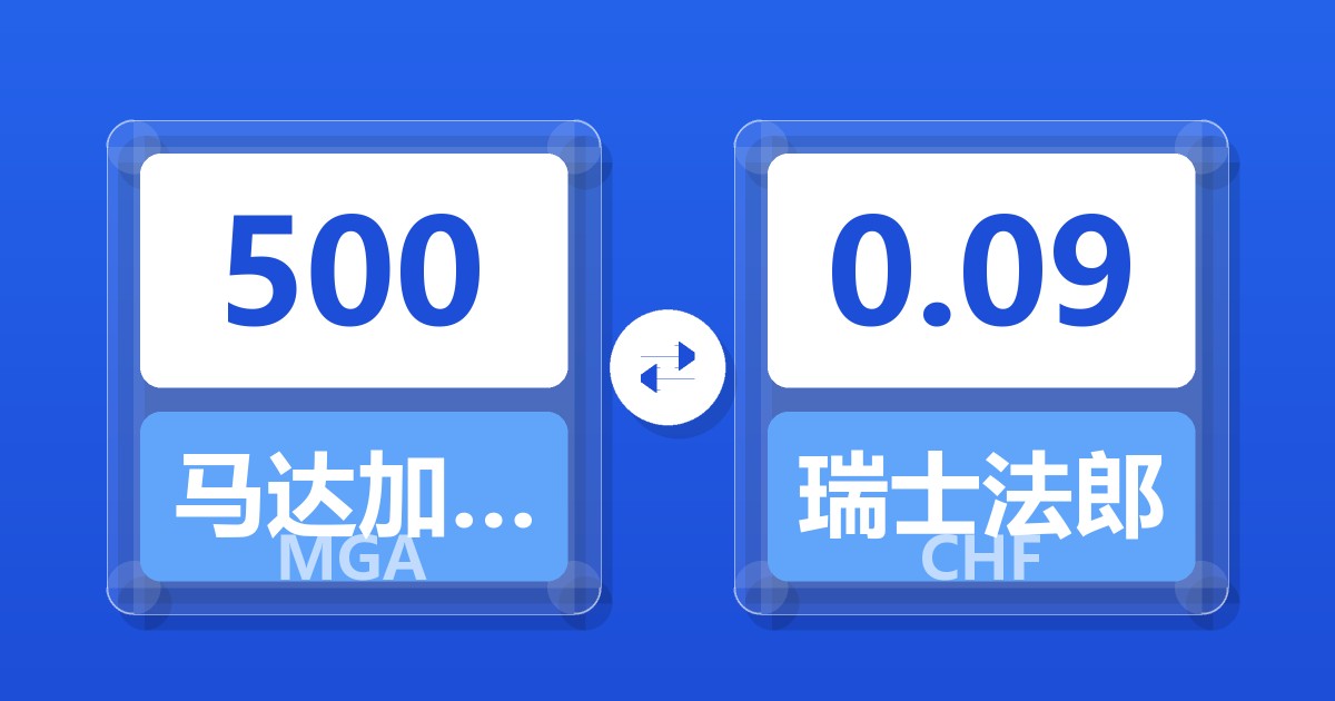 500马达加斯加阿里亚里兑瑞士法郎