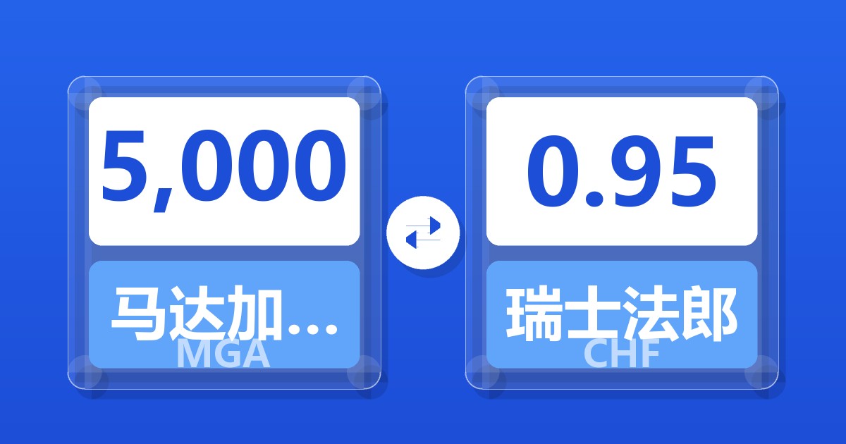 5,000马达加斯加阿里亚里兑瑞士法郎