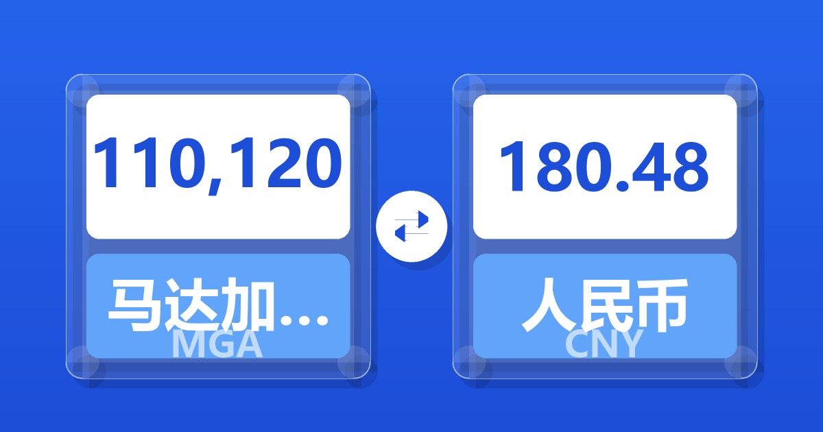 110,120马达加斯加阿里亚里兑人民币