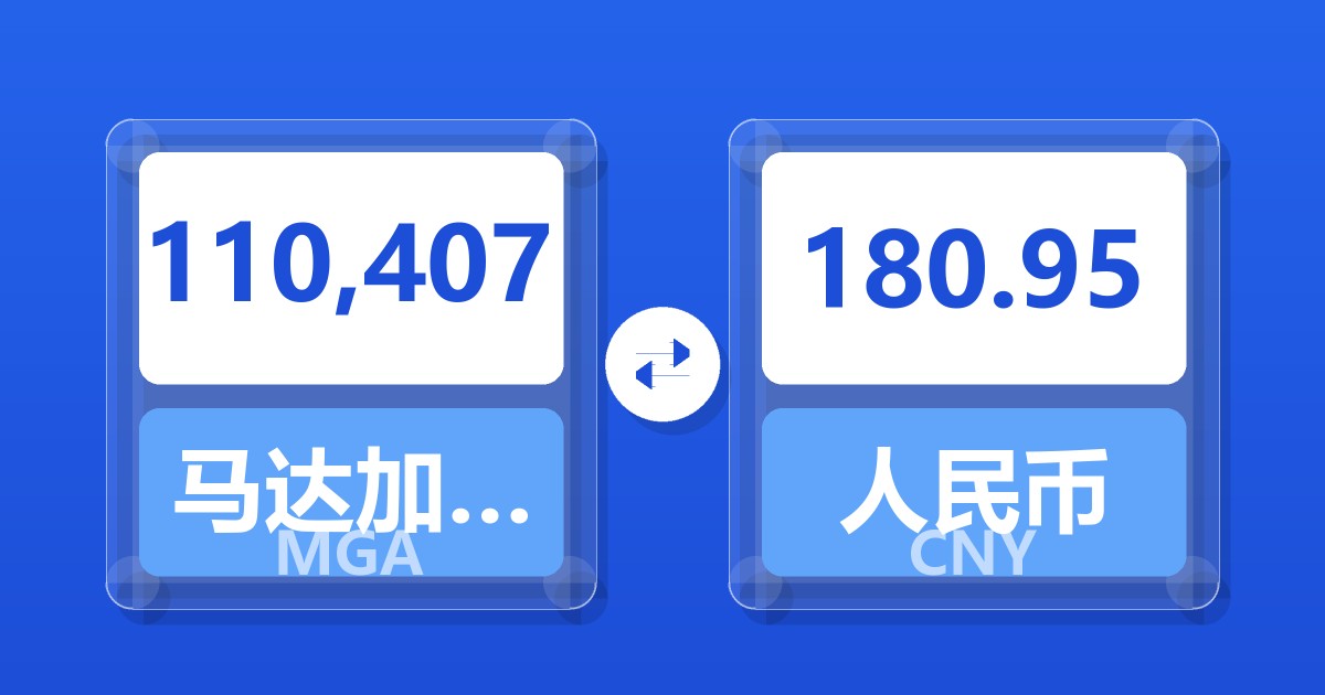 110,407马达加斯加阿里亚里兑人民币