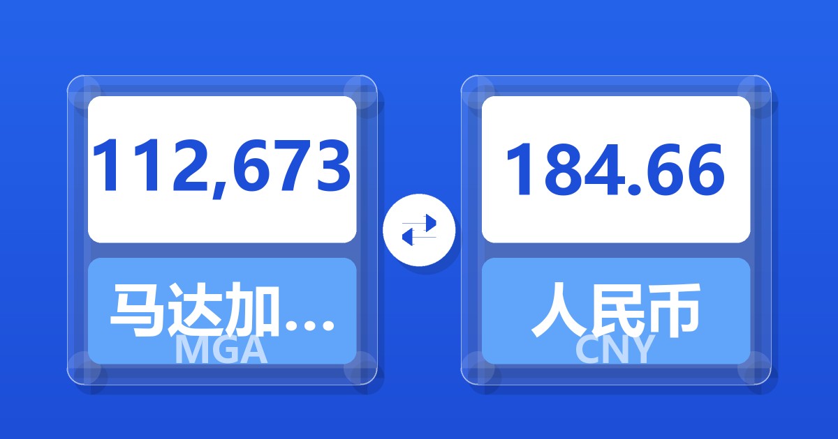 112,673马达加斯加阿里亚里兑人民币