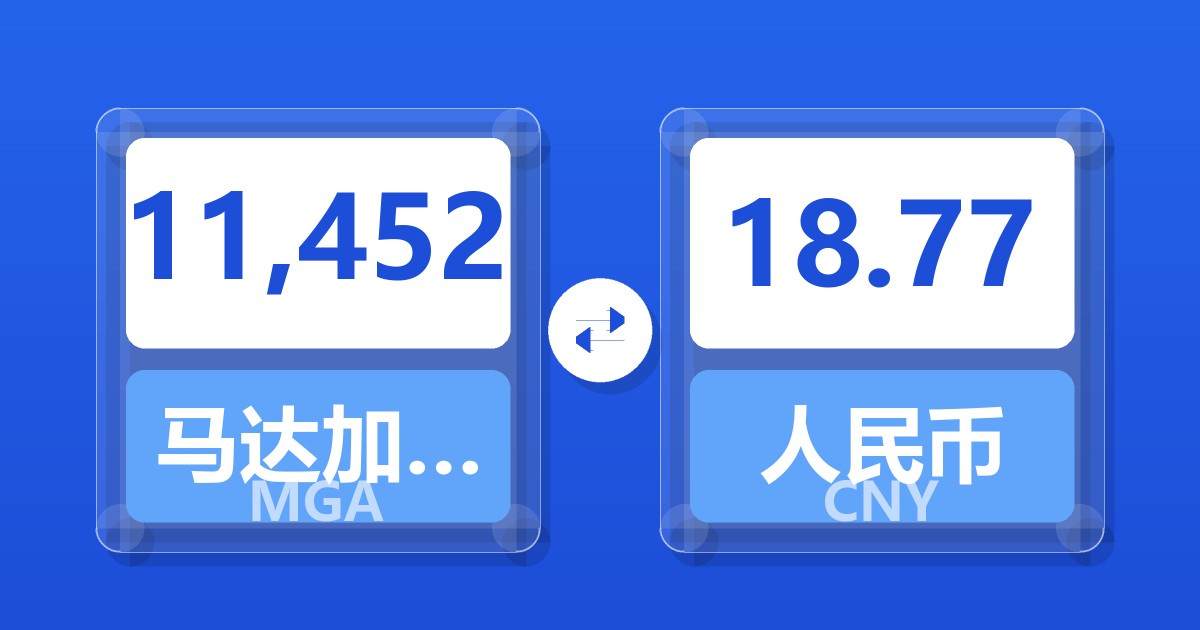 11,452马达加斯加阿里亚里兑人民币