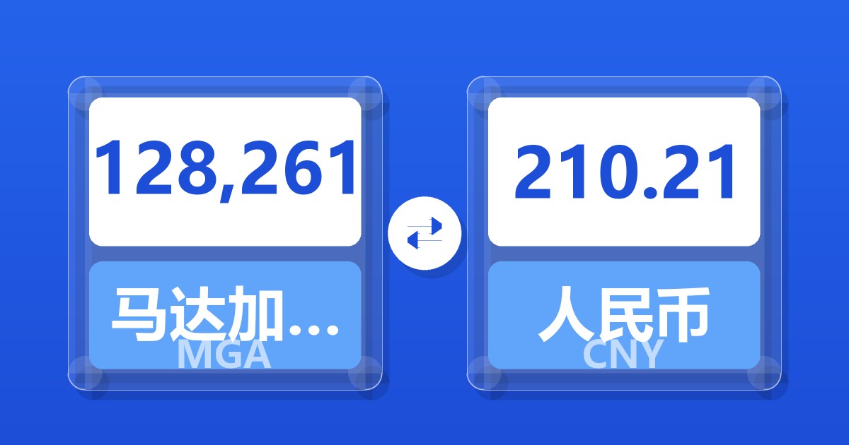 128,261马达加斯加阿里亚里兑人民币