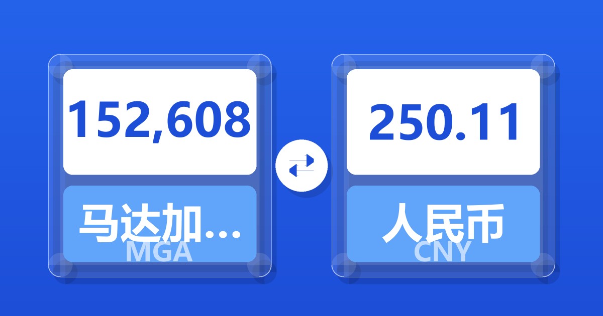 152,608马达加斯加阿里亚里兑人民币