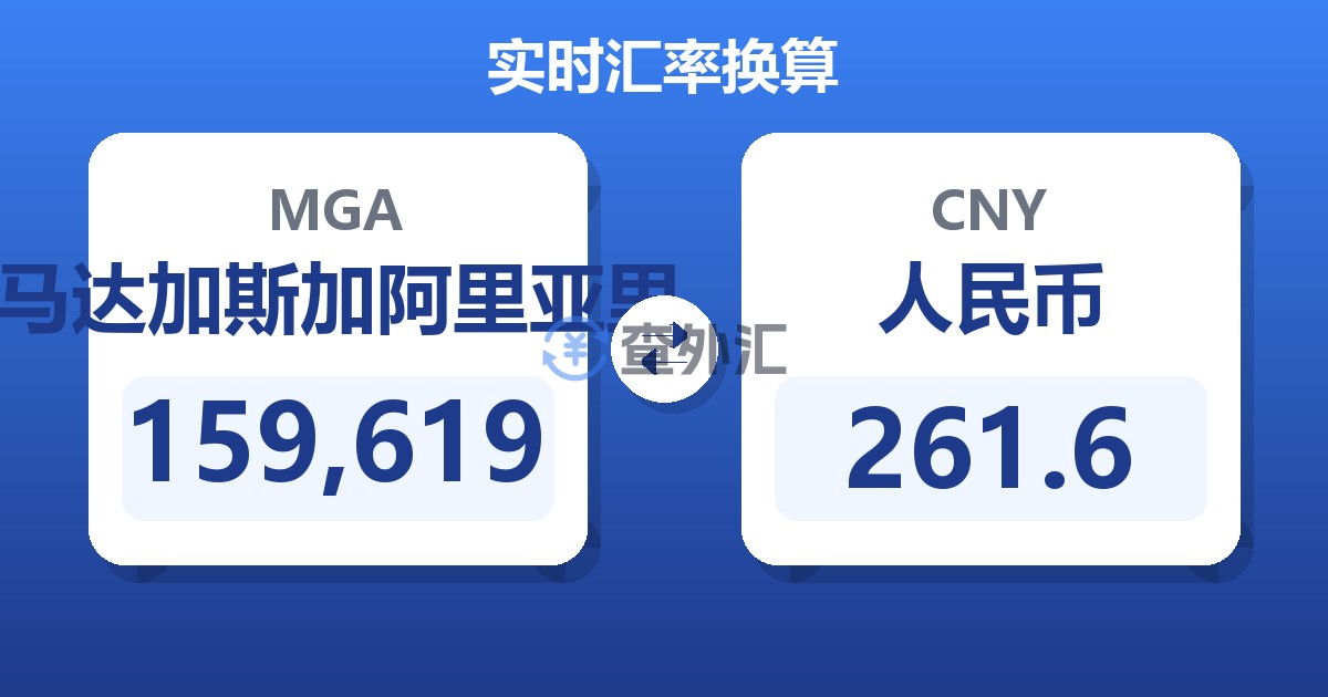 159,619马达加斯加阿里亚里兑人民币