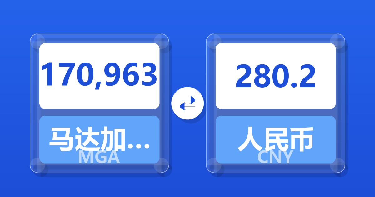 170,963马达加斯加阿里亚里兑人民币