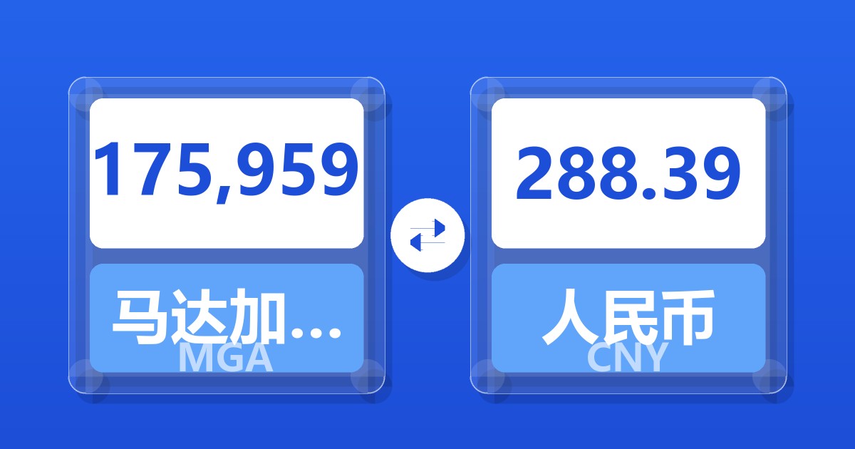 175,959马达加斯加阿里亚里兑人民币