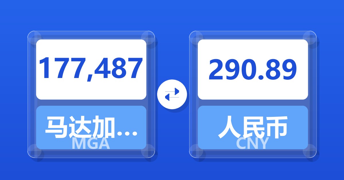 177,487马达加斯加阿里亚里兑人民币