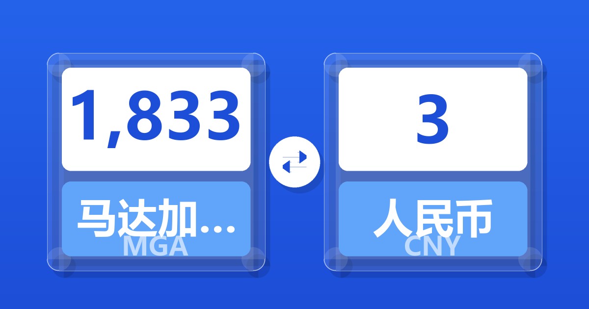 1,833马达加斯加阿里亚里兑人民币