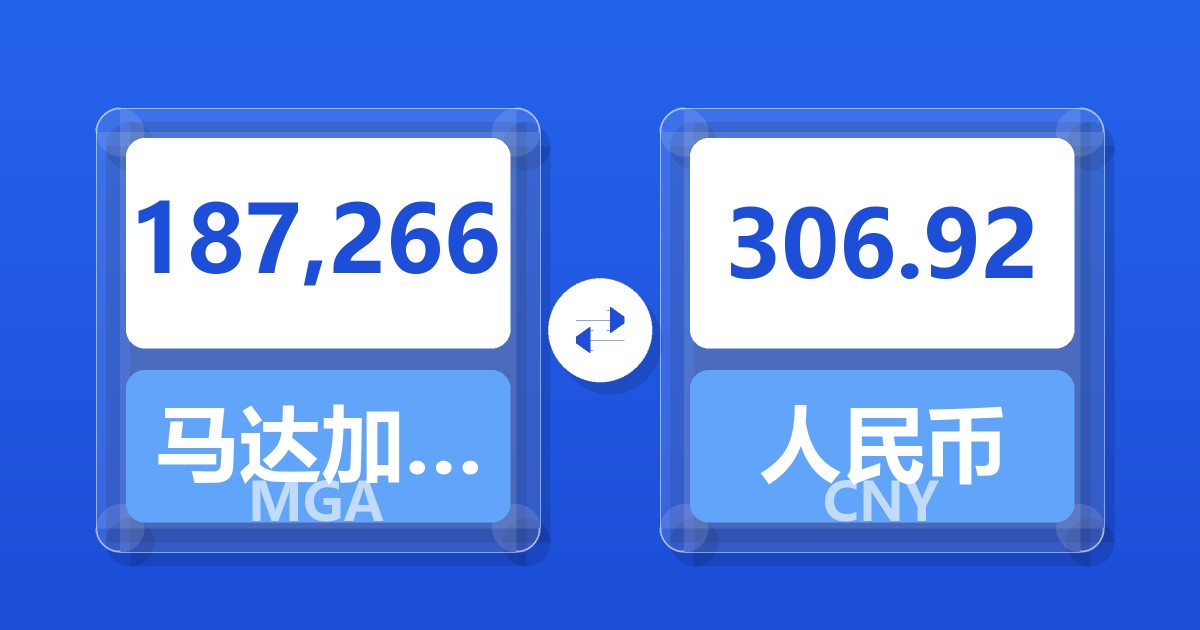 187,266马达加斯加阿里亚里兑人民币