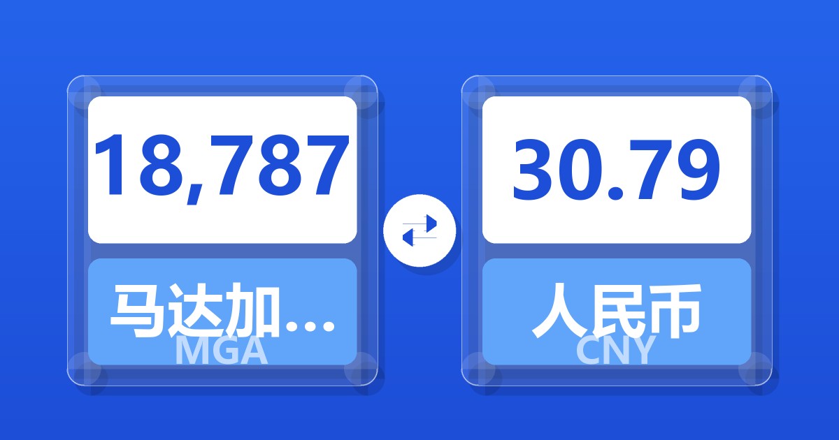 18,787马达加斯加阿里亚里兑人民币