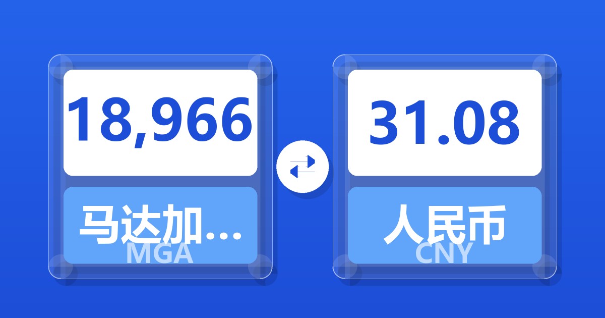 18,966马达加斯加阿里亚里兑人民币