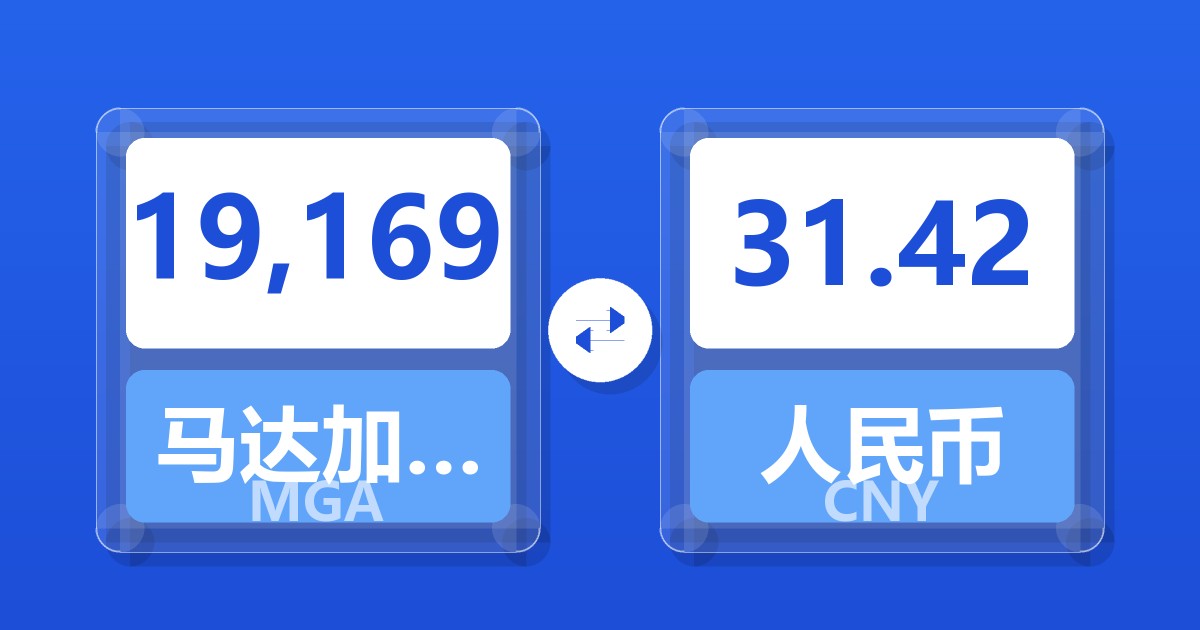 19,169马达加斯加阿里亚里兑人民币