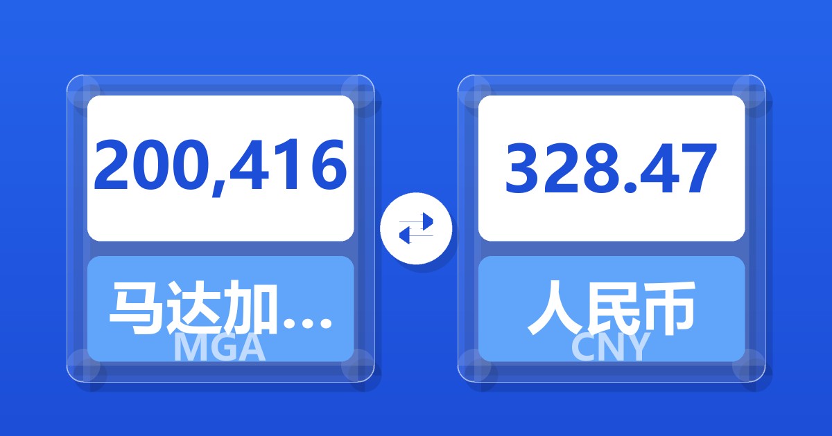 200,416马达加斯加阿里亚里兑人民币