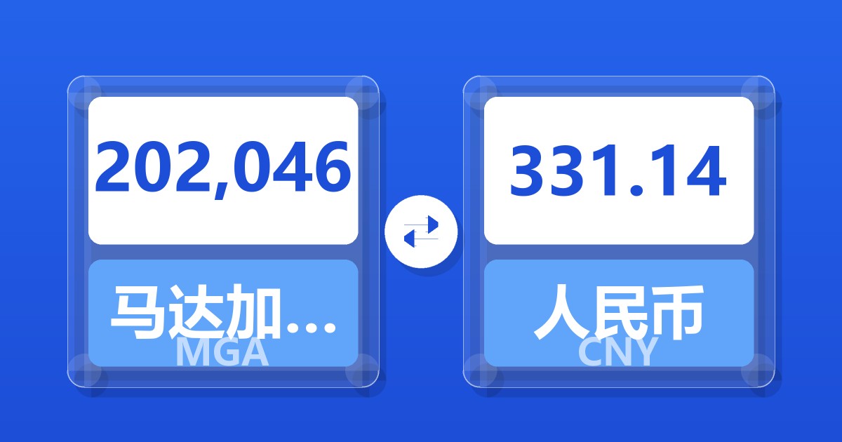 202,046马达加斯加阿里亚里兑人民币