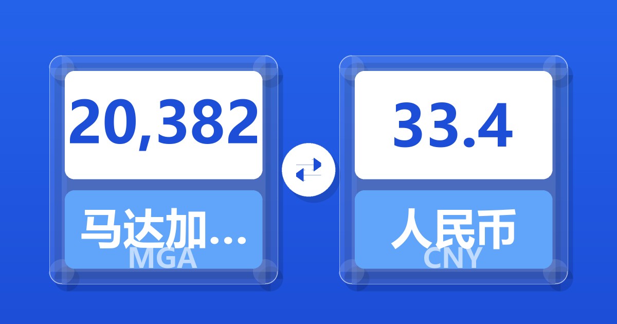 20,382马达加斯加阿里亚里兑人民币