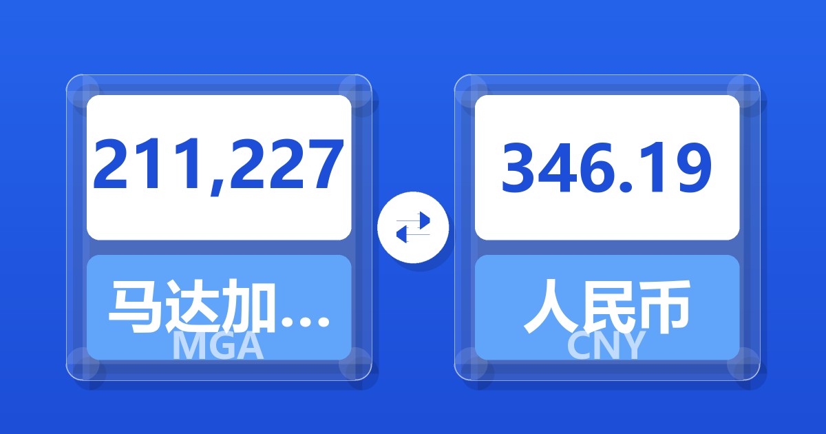 211,227马达加斯加阿里亚里兑人民币