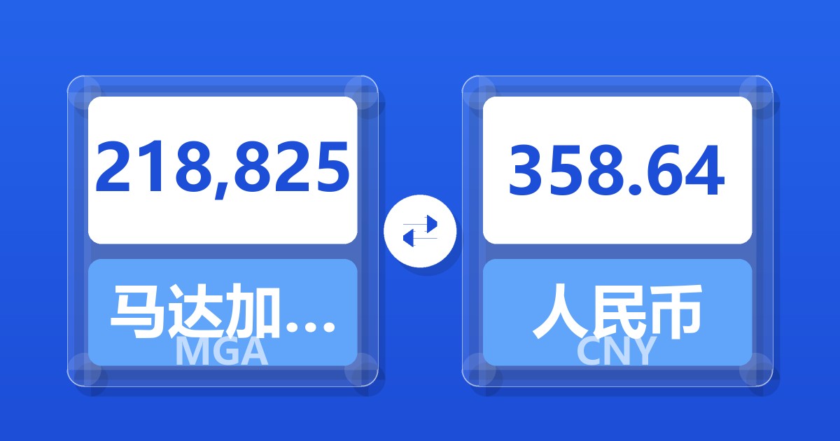 218,825马达加斯加阿里亚里兑人民币
