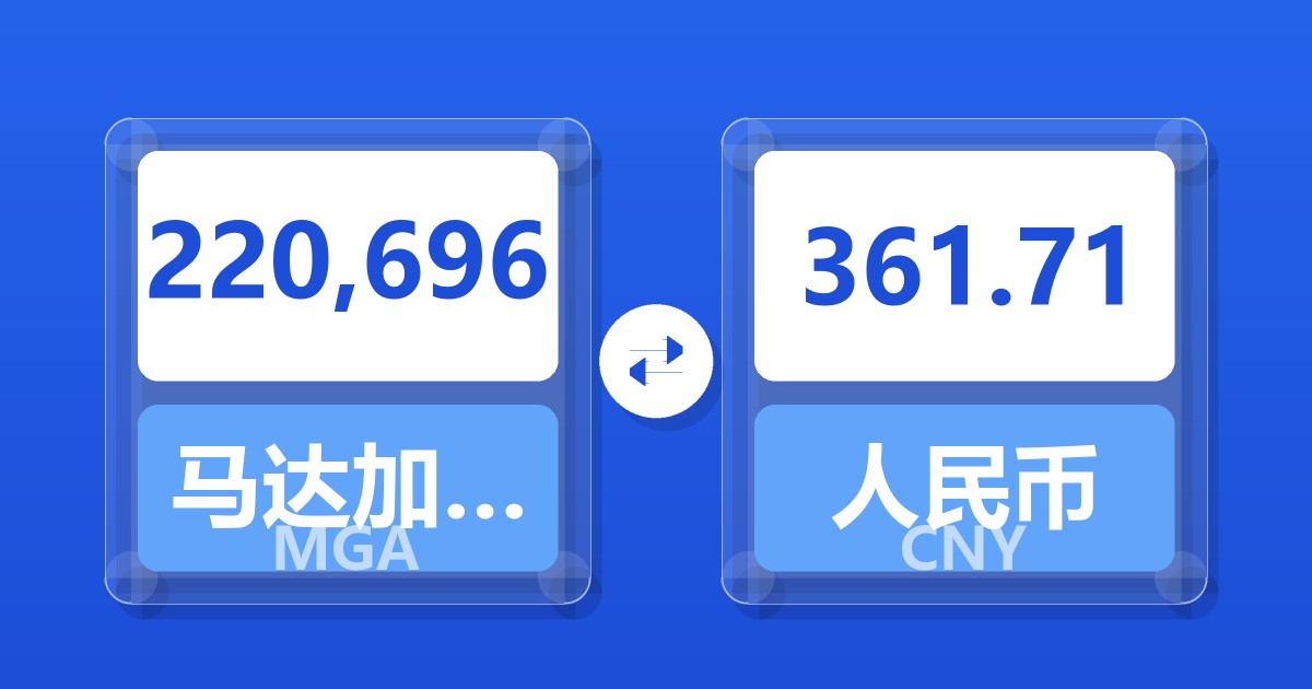 220,696马达加斯加阿里亚里兑人民币