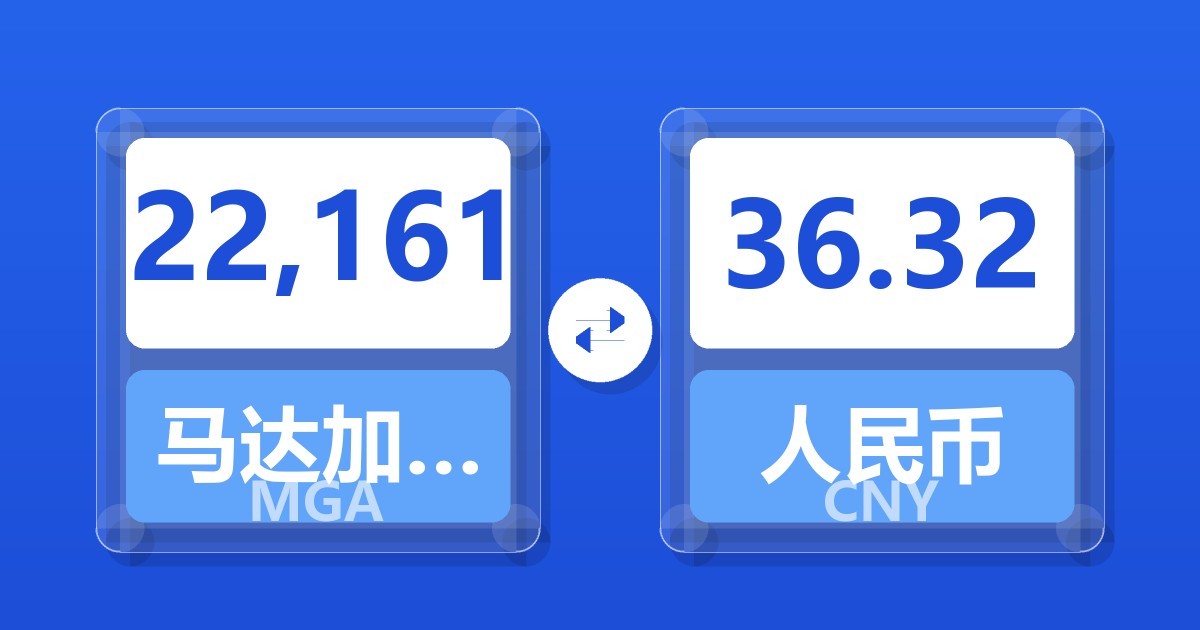 22,161马达加斯加阿里亚里兑人民币