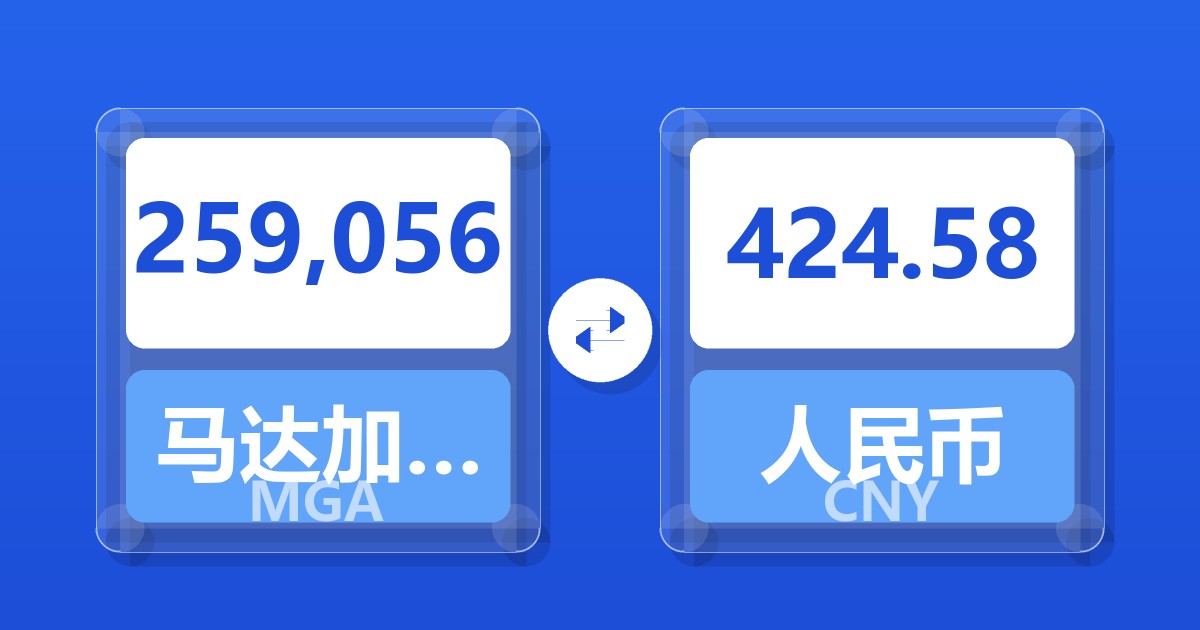 259,056马达加斯加阿里亚里兑人民币