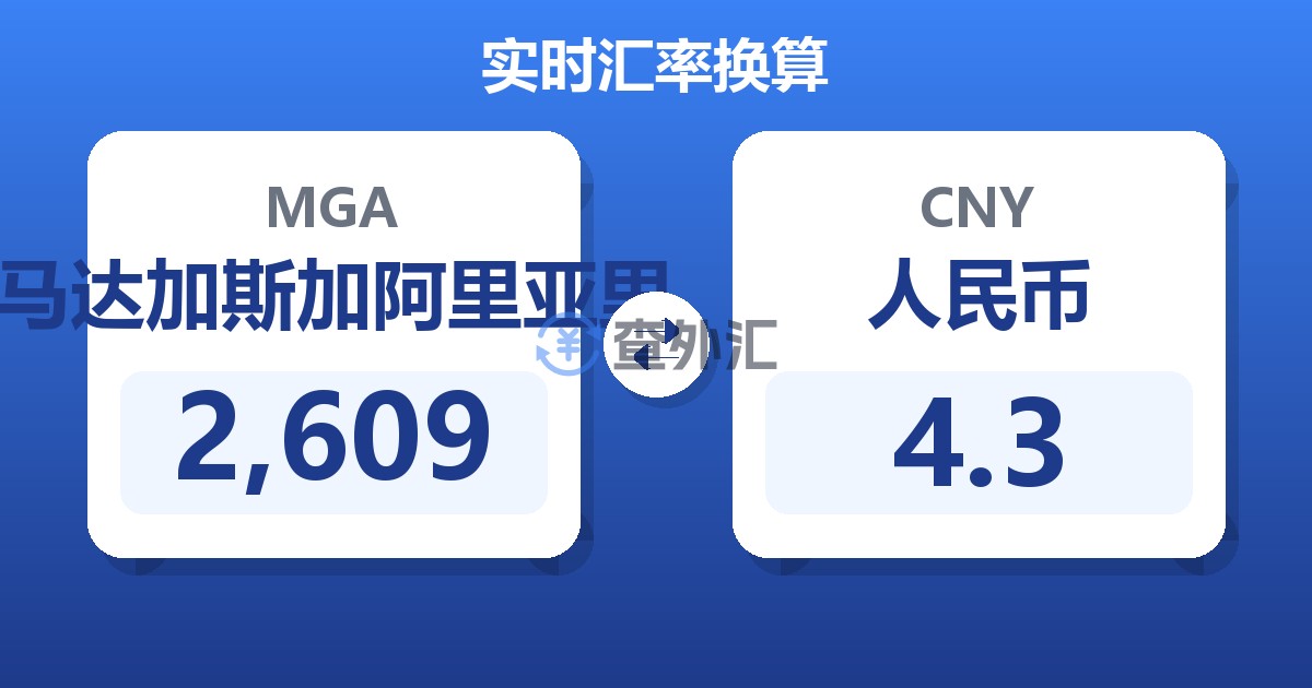 2,609马达加斯加阿里亚里兑人民币