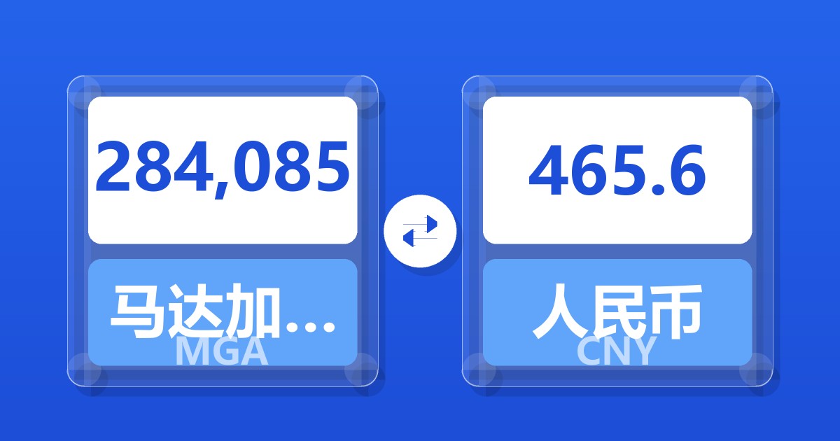 284,085马达加斯加阿里亚里兑人民币
