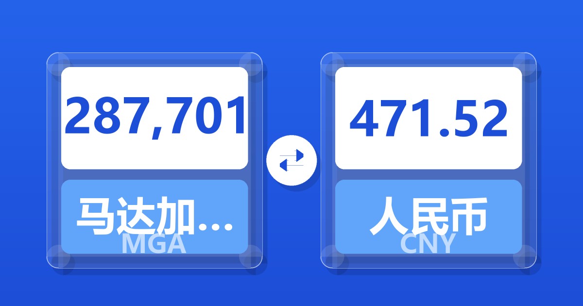 287,701马达加斯加阿里亚里兑人民币