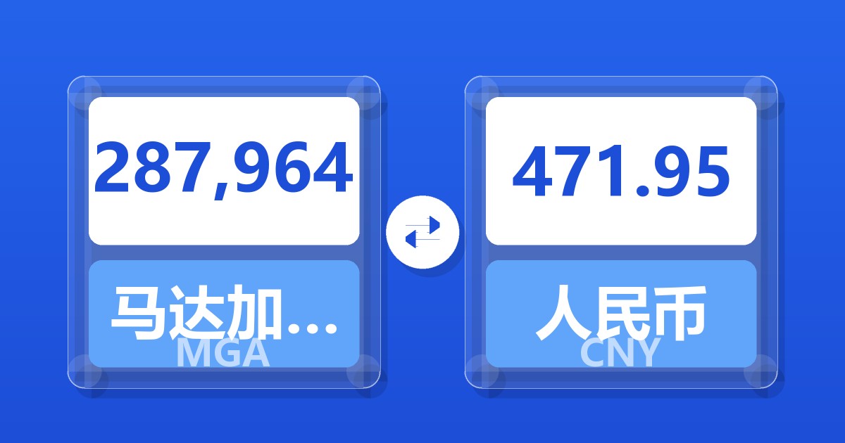 287,964马达加斯加阿里亚里兑人民币