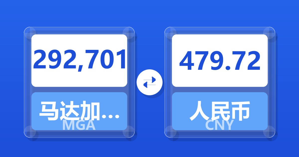292,701马达加斯加阿里亚里兑人民币