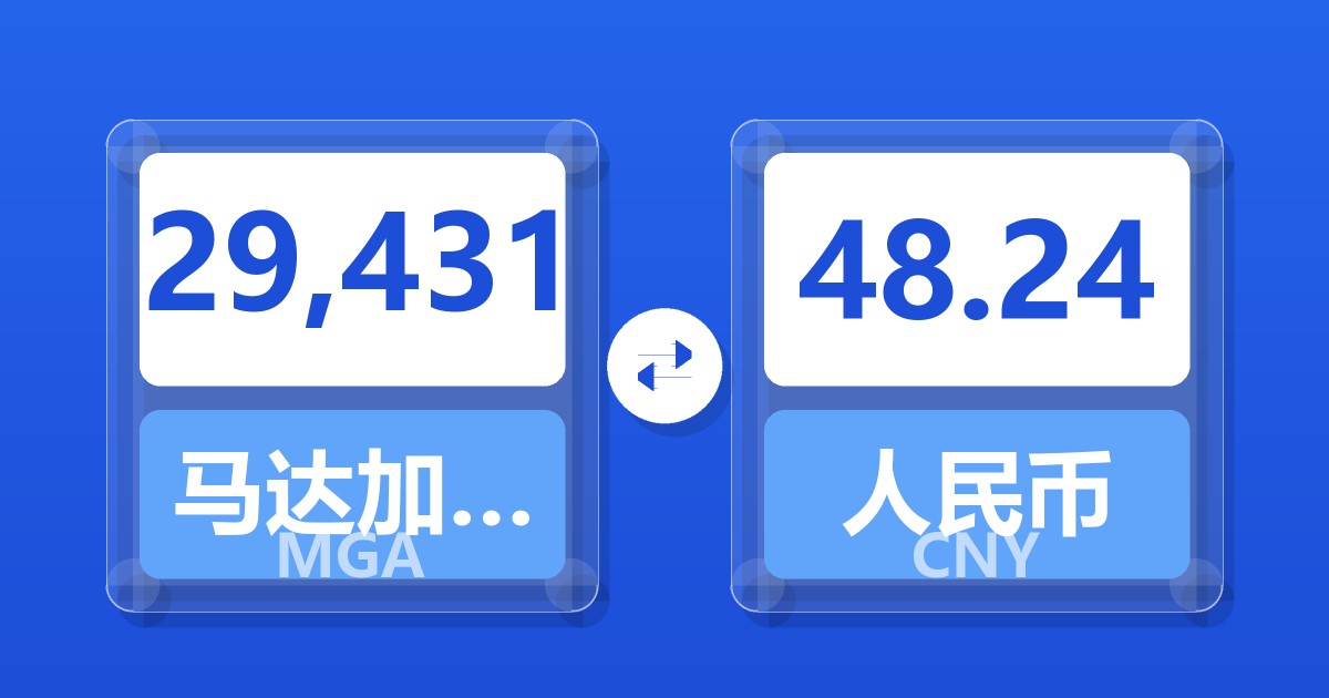 29,431马达加斯加阿里亚里兑人民币