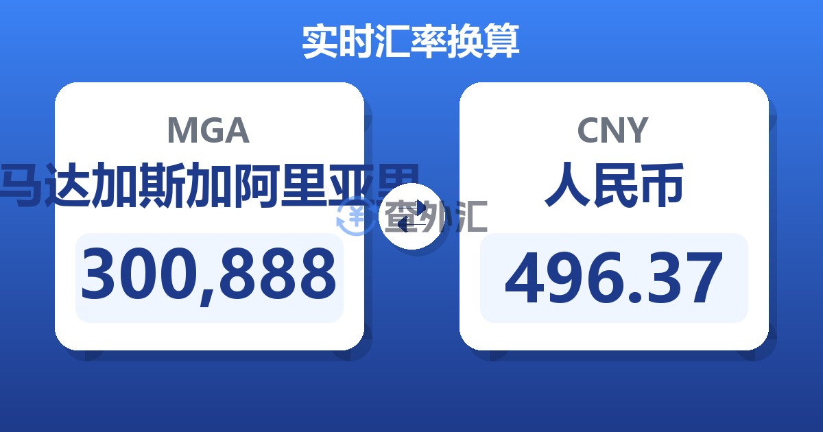 300,888马达加斯加阿里亚里兑人民币
