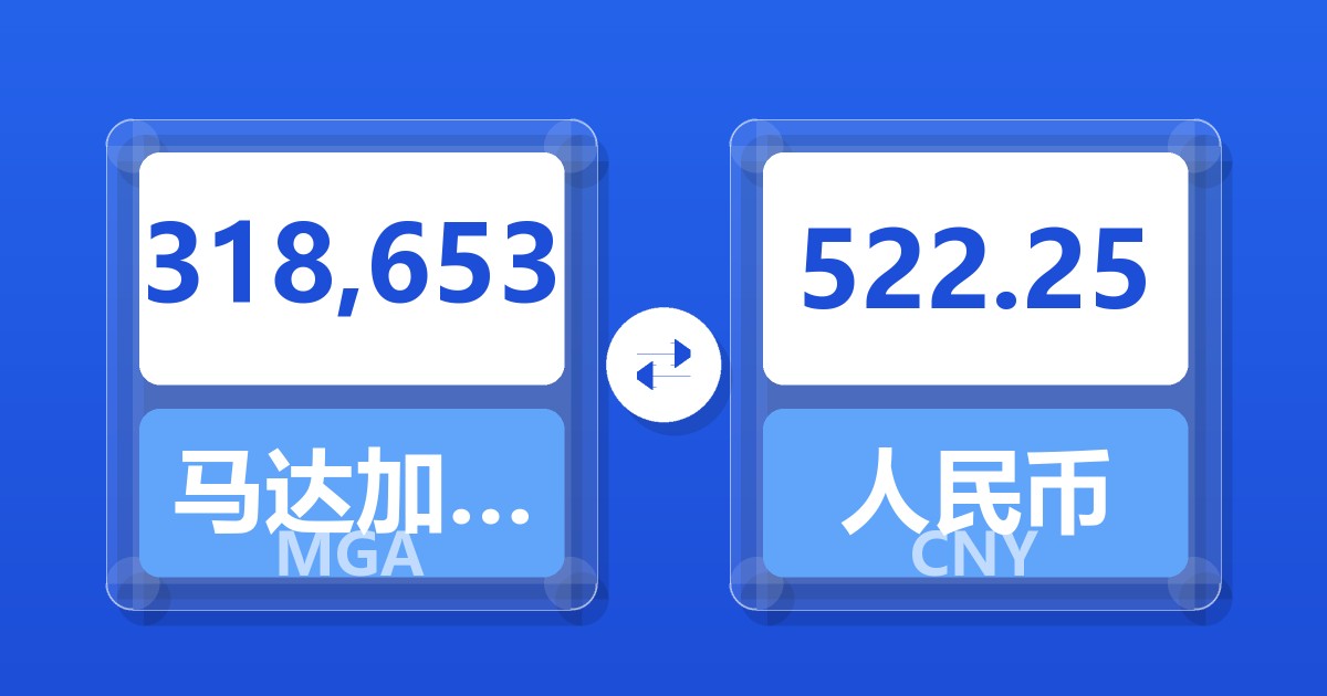 318,653马达加斯加阿里亚里兑人民币