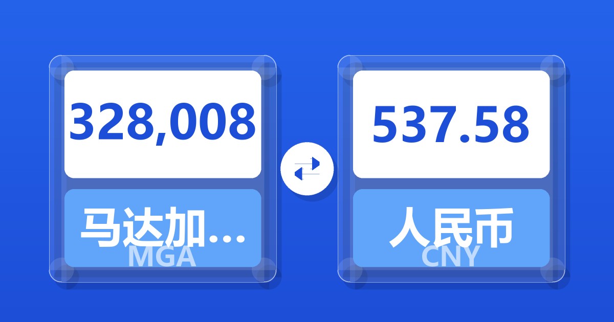 328,008马达加斯加阿里亚里兑人民币