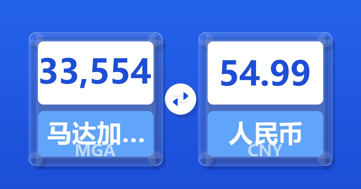 33,554马达加斯加阿里亚里兑人民币