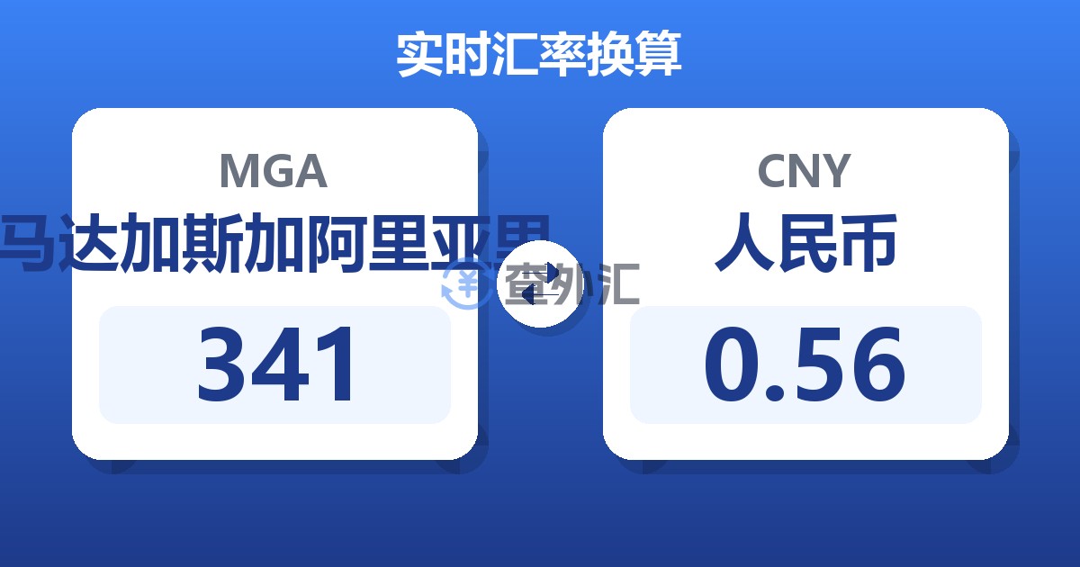 341马达加斯加阿里亚里兑人民币