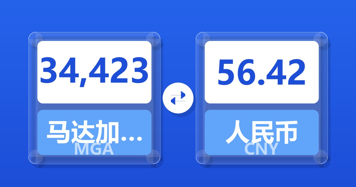 34,423马达加斯加阿里亚里兑人民币